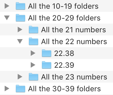 Screenshot of macOS Finder showing the numbers from the example above as a nested folder structure.