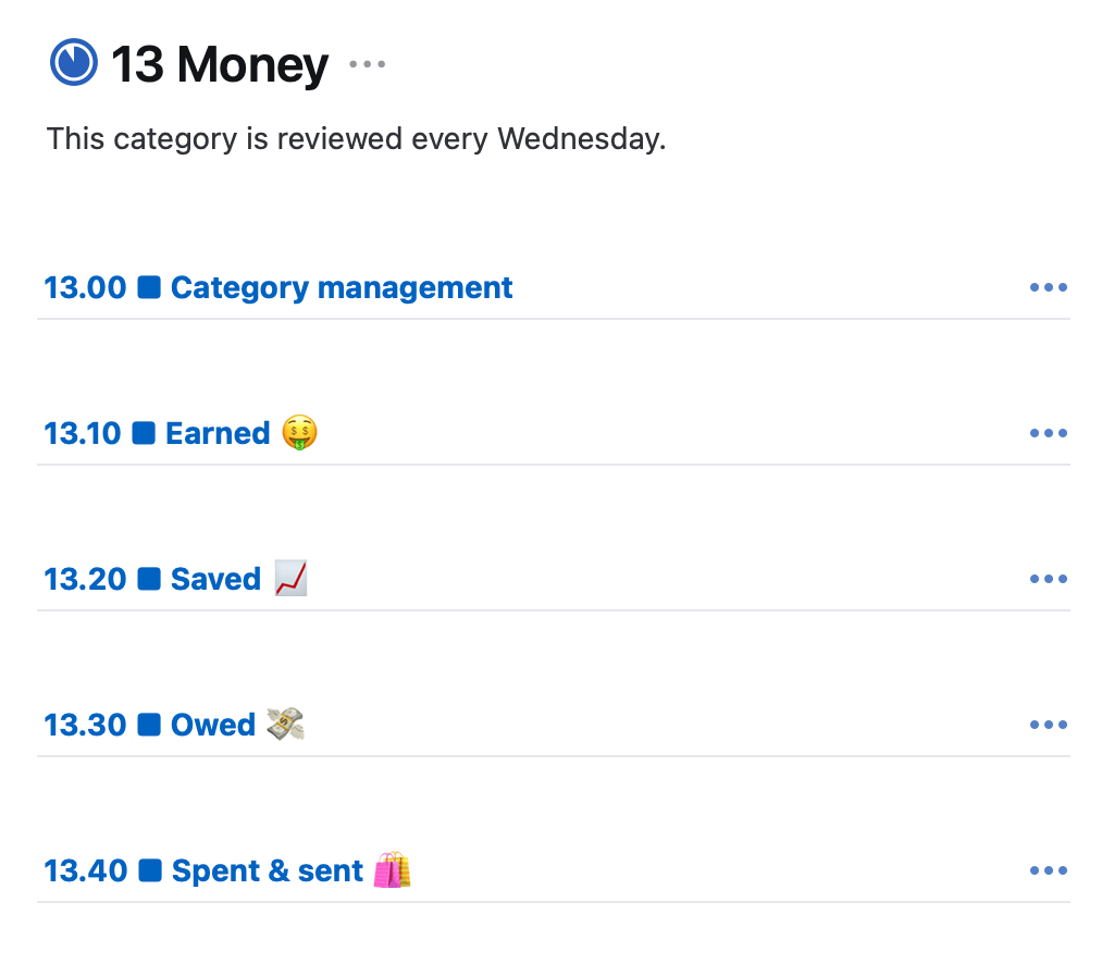 Screenshot of my Things category 13 Money. Headers represent the Life Admin headers of 13.10 Earned, 13.20 Saved, 13.30 Owed, and 13.40 Spent & sent.