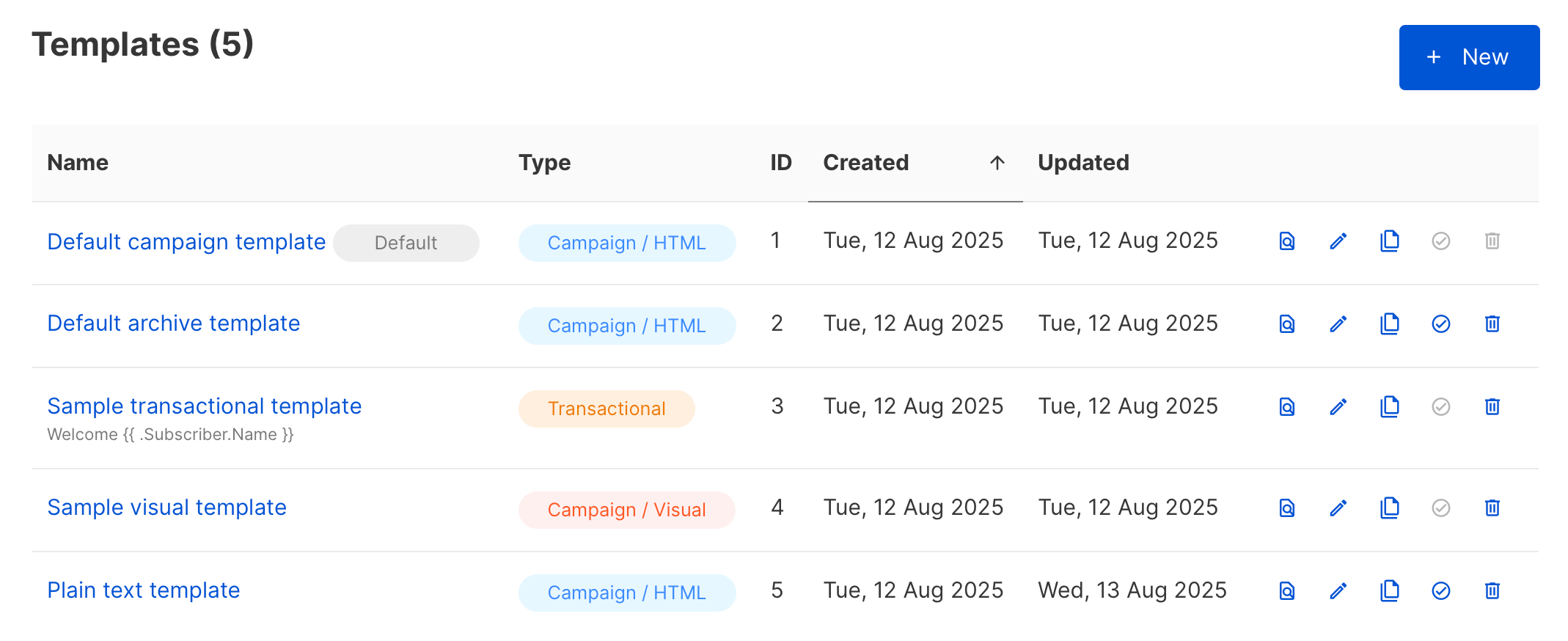 A screenshot of Listmonk's 'templates'. It's a web console thing. There are 5 templates and I don't know what 4 of them are.
